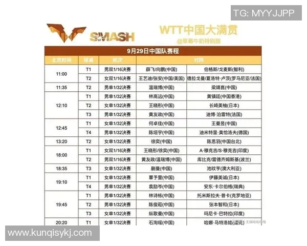 北京乒乓球队在世锦赛积分榜上以58分稳居第一名展现强劲实力