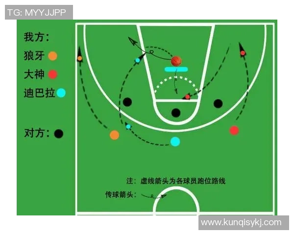 北京网球队区域防守策略解析及其在网球比赛中的应用探讨