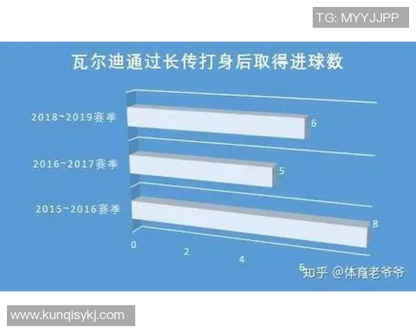 广州排球队挑战赛特别报道：从默默无闻到崭露头角的成长历程