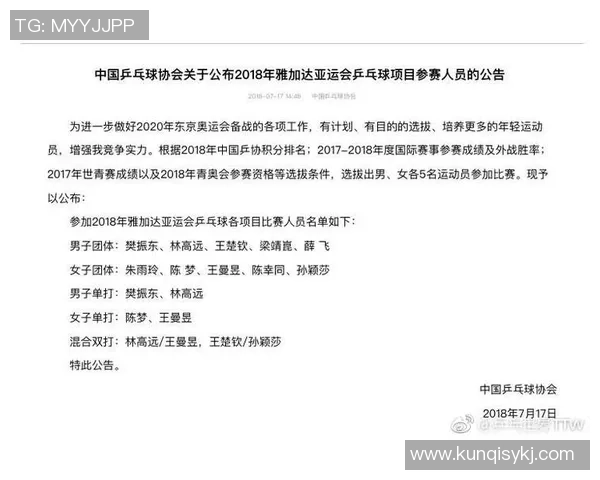 杭州乒乓球队与武汉乒乓球队个人能力对比分析及赛后总结 杭州乒乓球队与武汉乒乓球队个人能力对比分析及赛后总结