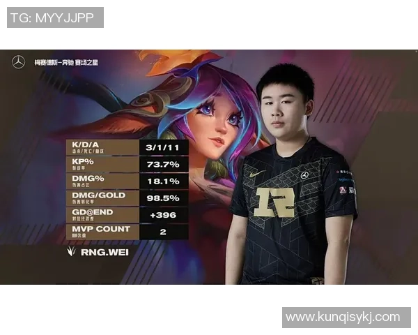 专业解读:BLG的边路渗透打法 专业解读:BLG的边路渗透打法