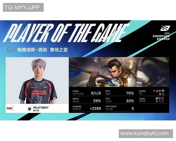 数据分析：RNG的战术表现