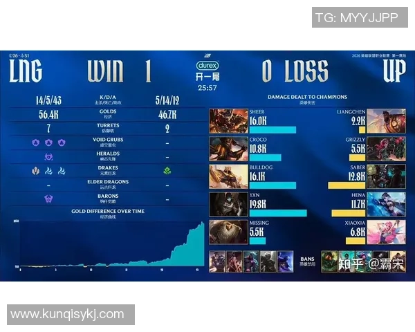 最新CS_GO个人能力TOP10：LNG领跑